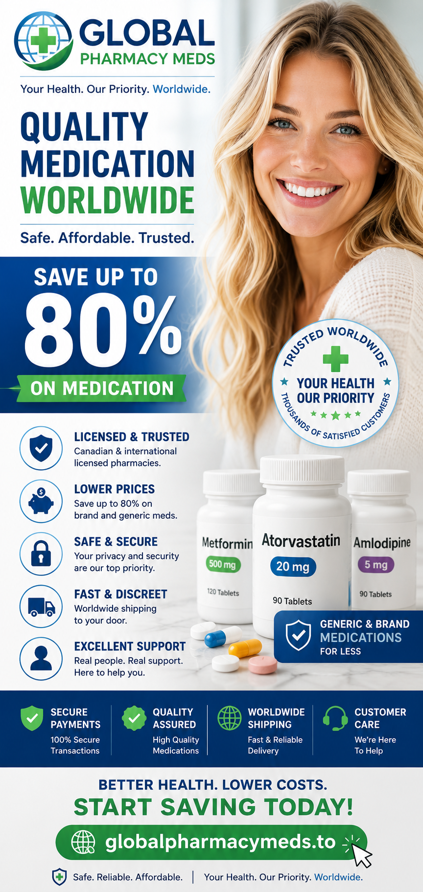 Global Pharmacy Meds - Save on Meds