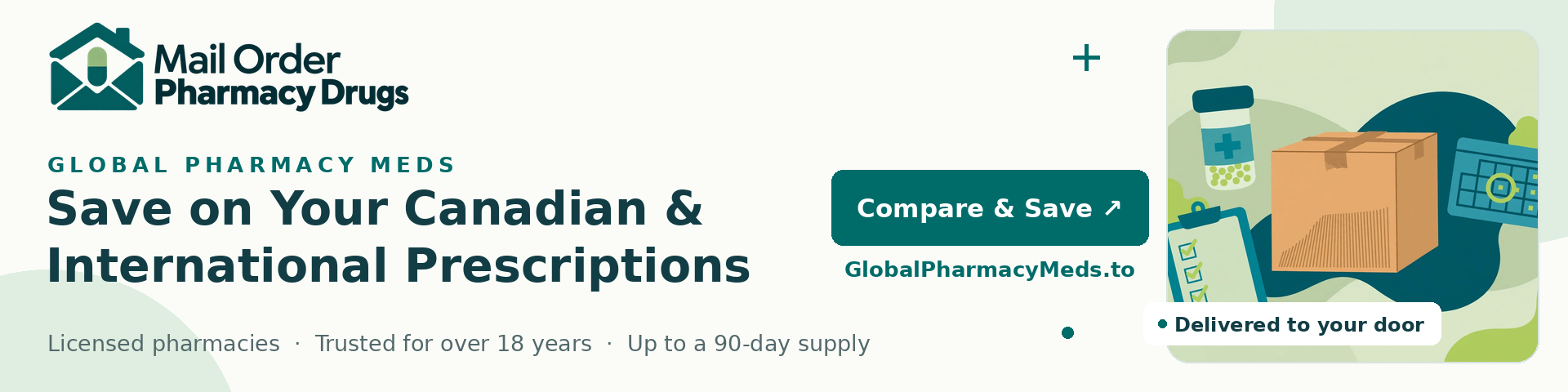 Global Pharmacy Meds — Save on Your Canadian and International Prescriptions